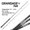 GRANDAGE STD