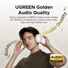 UGREEN Studio Max2 USB-C AI Call Noise Reduction Light Gray