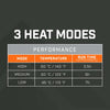 THAW Rechargeable Hand Warmers Small 5K - TOK