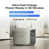 EcoFlow Delta 3 Plus Portable Power Station 1024Wh capacity, 1800W  rated output,with 2400W (3600W surge) using X-Boost