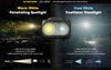Nitecore - UT27